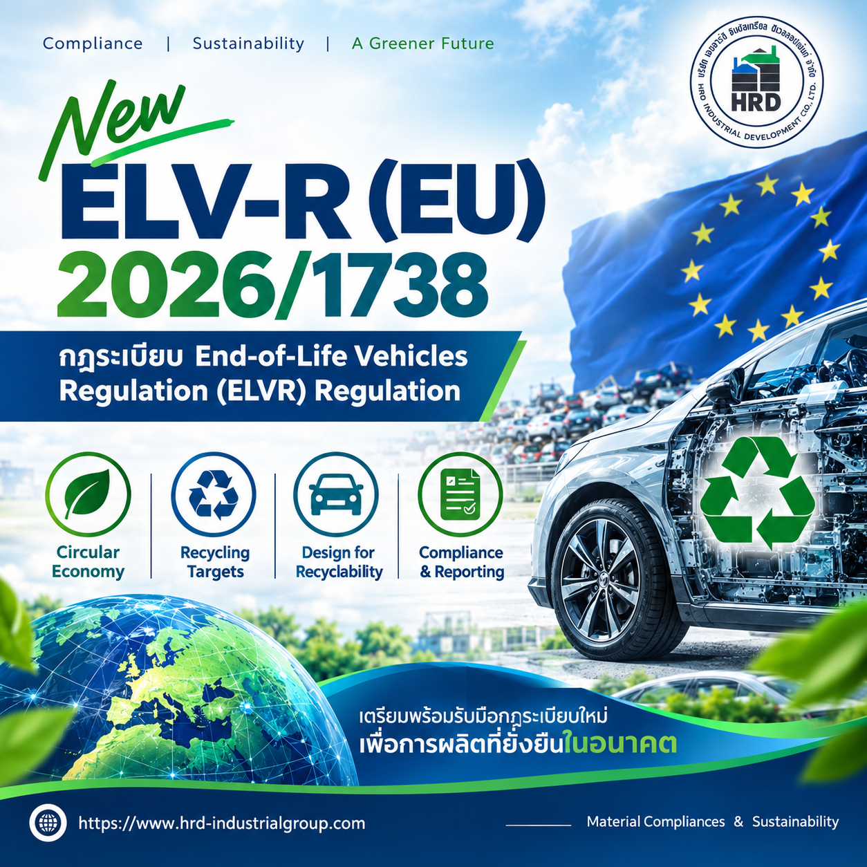 New ELV-R (EU) 2026/1738 กฎระเบียบ End-of-Life Vehicles Regulation (ELVR) Regulation